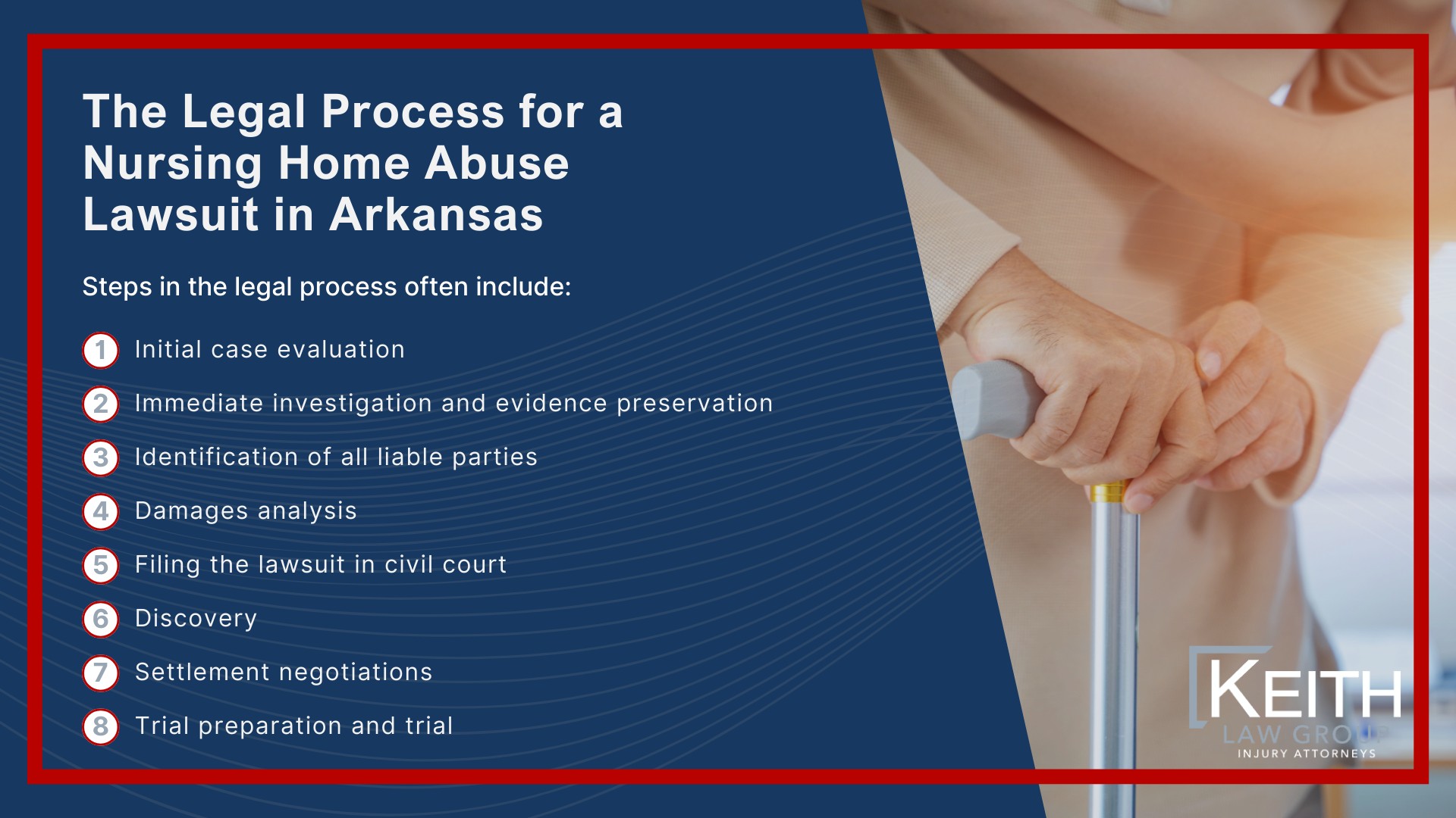Our Nursing Home Abuse Lawyers Have Decades of Experience; Who Can File a Nursing Home Abuse Claim in Akransas; Why Families Choose Keith Law Group for Nursing Home Abuse Cases; Common Types of Nursing Home Abuse and Neglect; Warning Signs of Nursing Home Abuse, Neglect and Negligence; Serious Injuries Commonly Linked to Nursing Home Negligence; Steps to Take If You Suspect Nursing Home Abuse in Northwest Arkansas (2); Steps to Take If You Suspect Nursing Home Abuse in Northwest Arkansas; The Legal Process for a Nursing Home Abuse Lawsuit in Arkansas