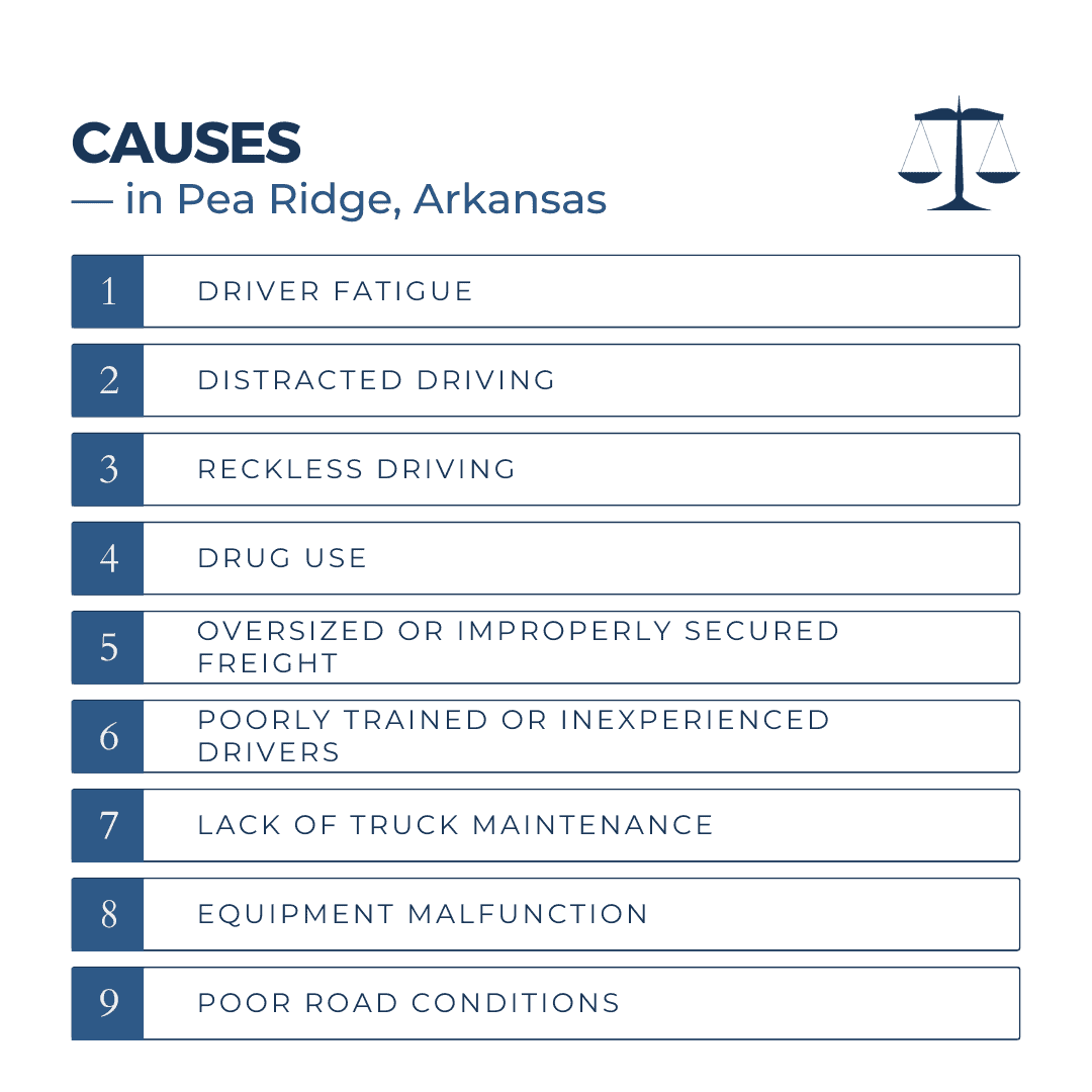 Common causes of truck accidents in Pea Ridge Arkansas