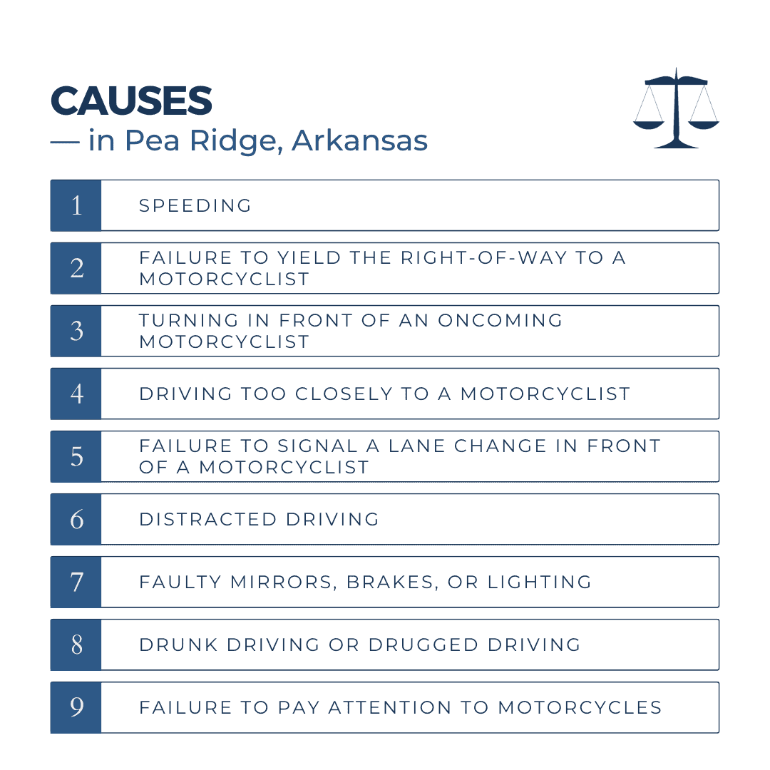 What are the most common causes of motorcycle accidents in Pea Ridge motorcycle accident lawyer Arkansas?