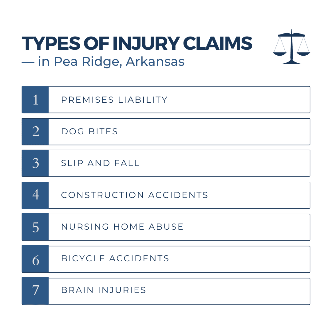 Types of Injury claims in Pea Ridge Arkansas