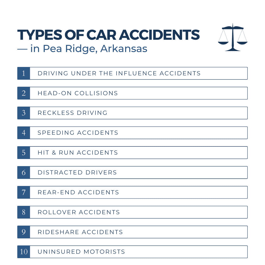 Types of car accident cases we handle in Pea Ridge Arkansas