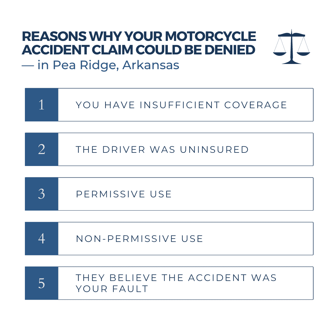 Why was my Pea Ridge motorcycle accident lawyer motorcycle accident claim denied?