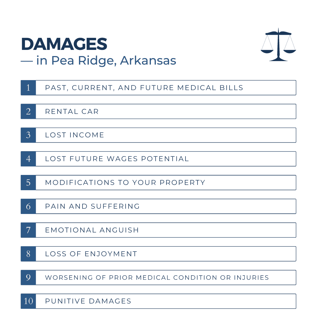 What type of damages can I recover for an auto accident case in Pea Ridge Arkansas?