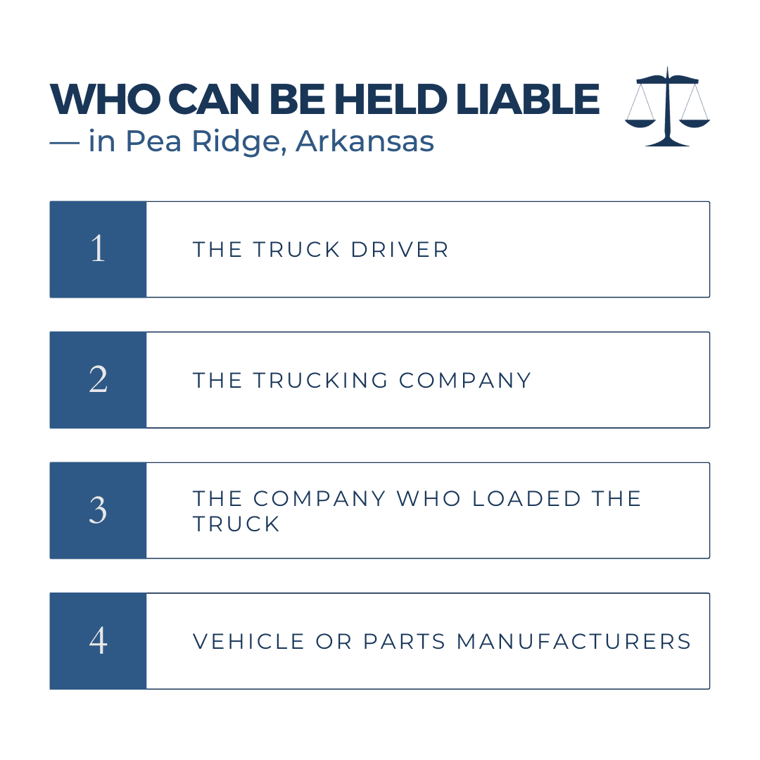 Who can be held liable in a Pea Ridge truck accident?