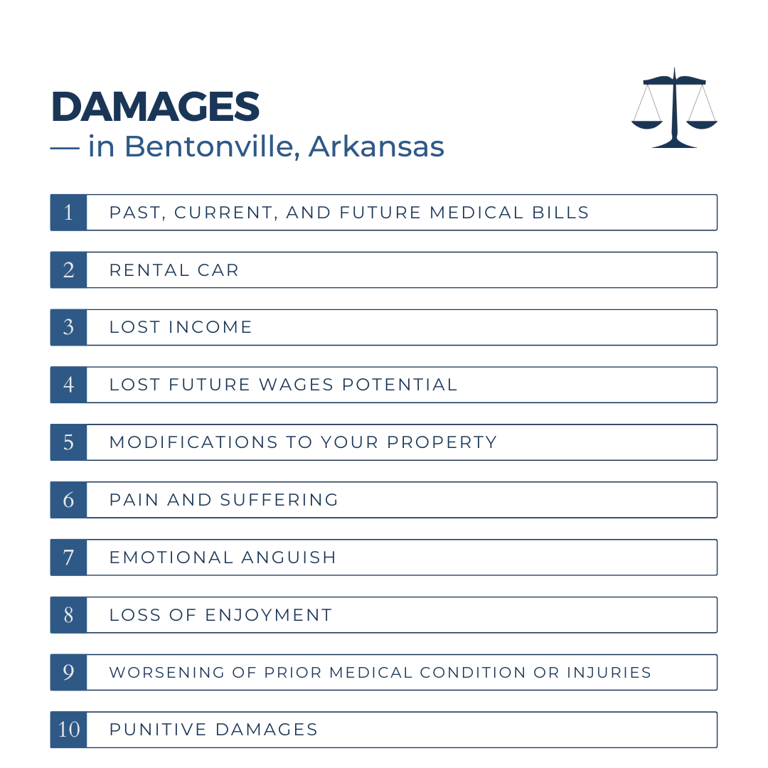 What type of damages can I recover for an auto accident case in Bentonville Arkansas?