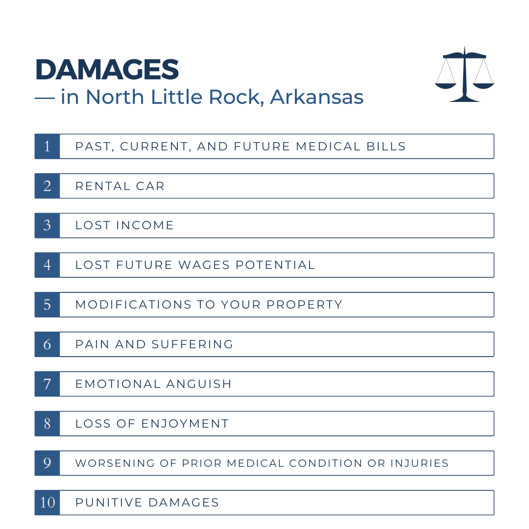 What type of damages can I recover for an auto accident case in North Little Rock Arkansas?
