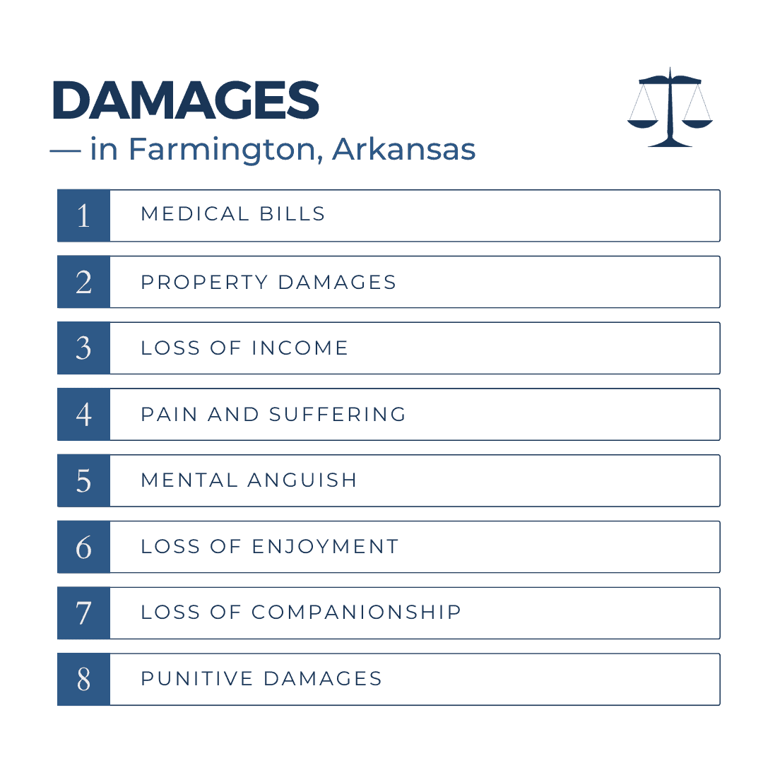 Damages for Personal Injuries in Farmington Arkansas