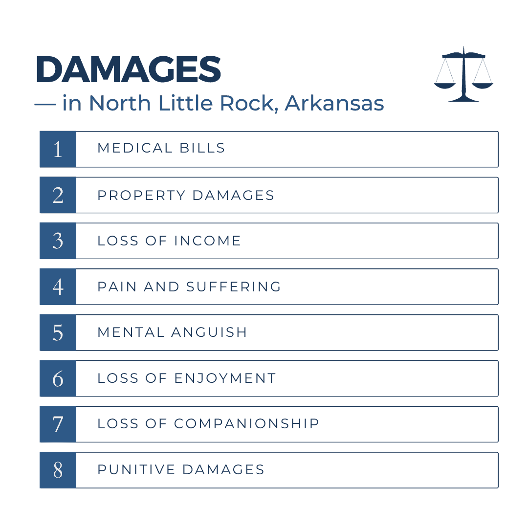 Damages for Personal Injuries in North Little Rock Arkansas