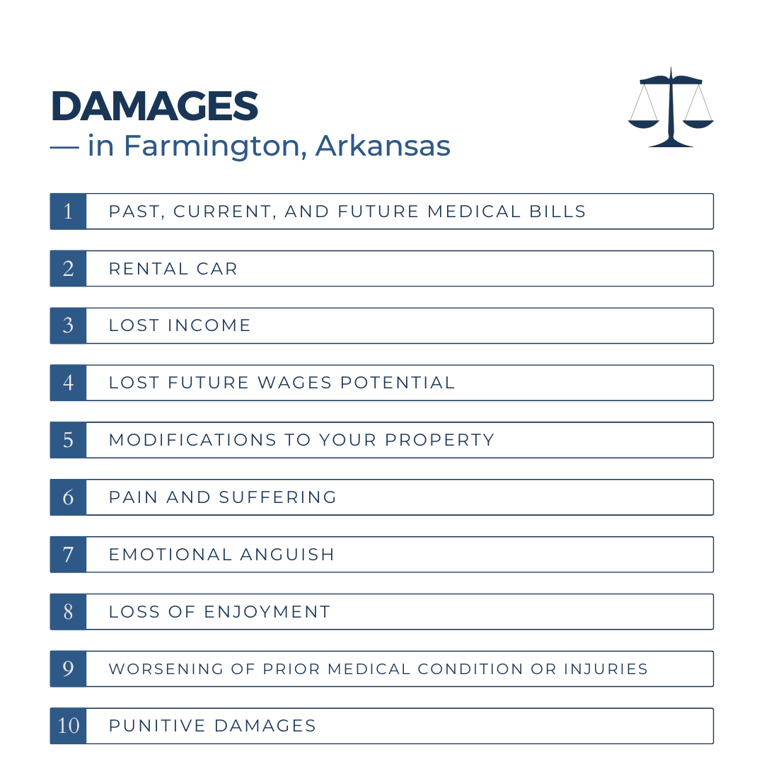 type of damages for an auto accident case in Farmington Arkansas