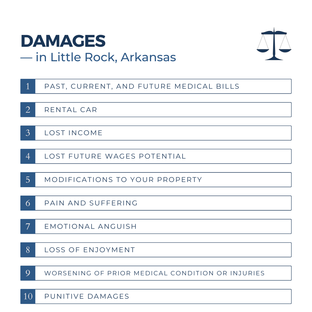 What type of damages can I recover for an auto accident case in Little Rock Arkansas?