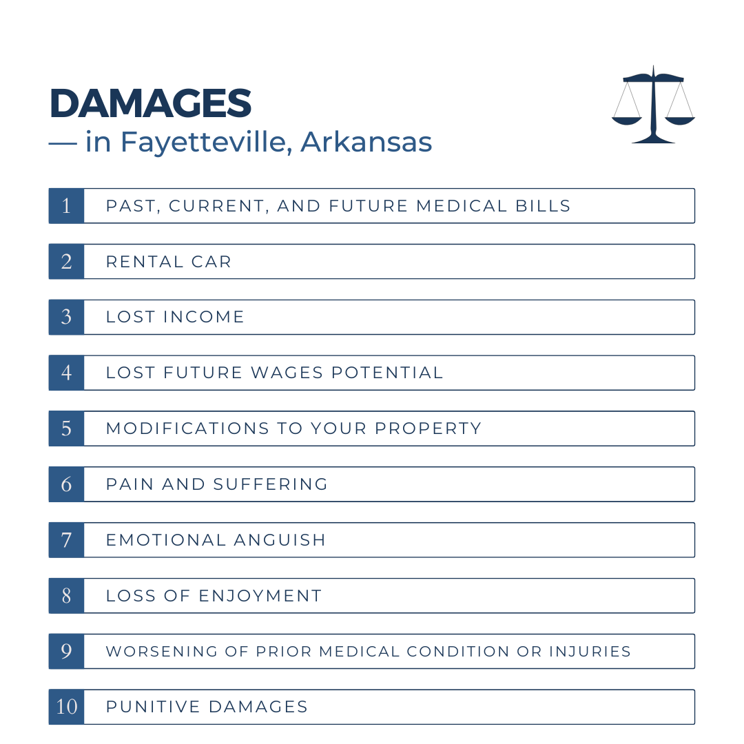 What type of damages can I recover for an auto accident case in Fayetteville Arkansas?