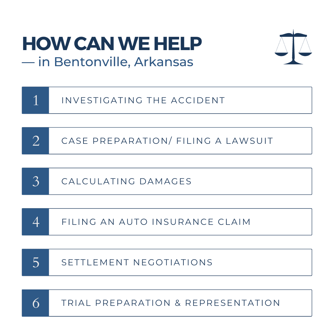Why do I need a Bentonville car accident lawyer?