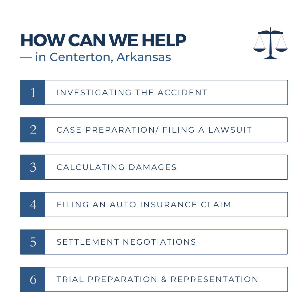 Why do I need a Centerton car accident lawyer?