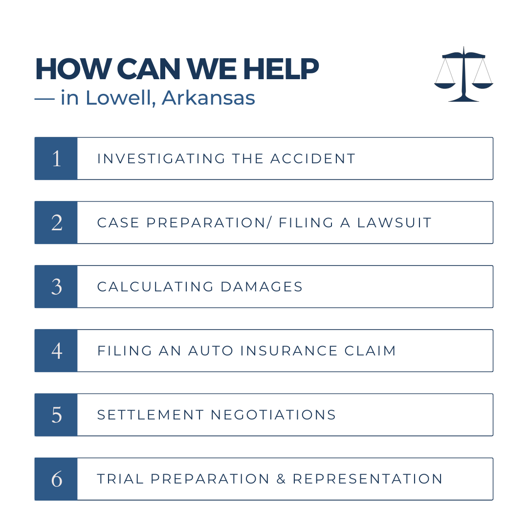 Why do I need a Lowell car accident lawyer?