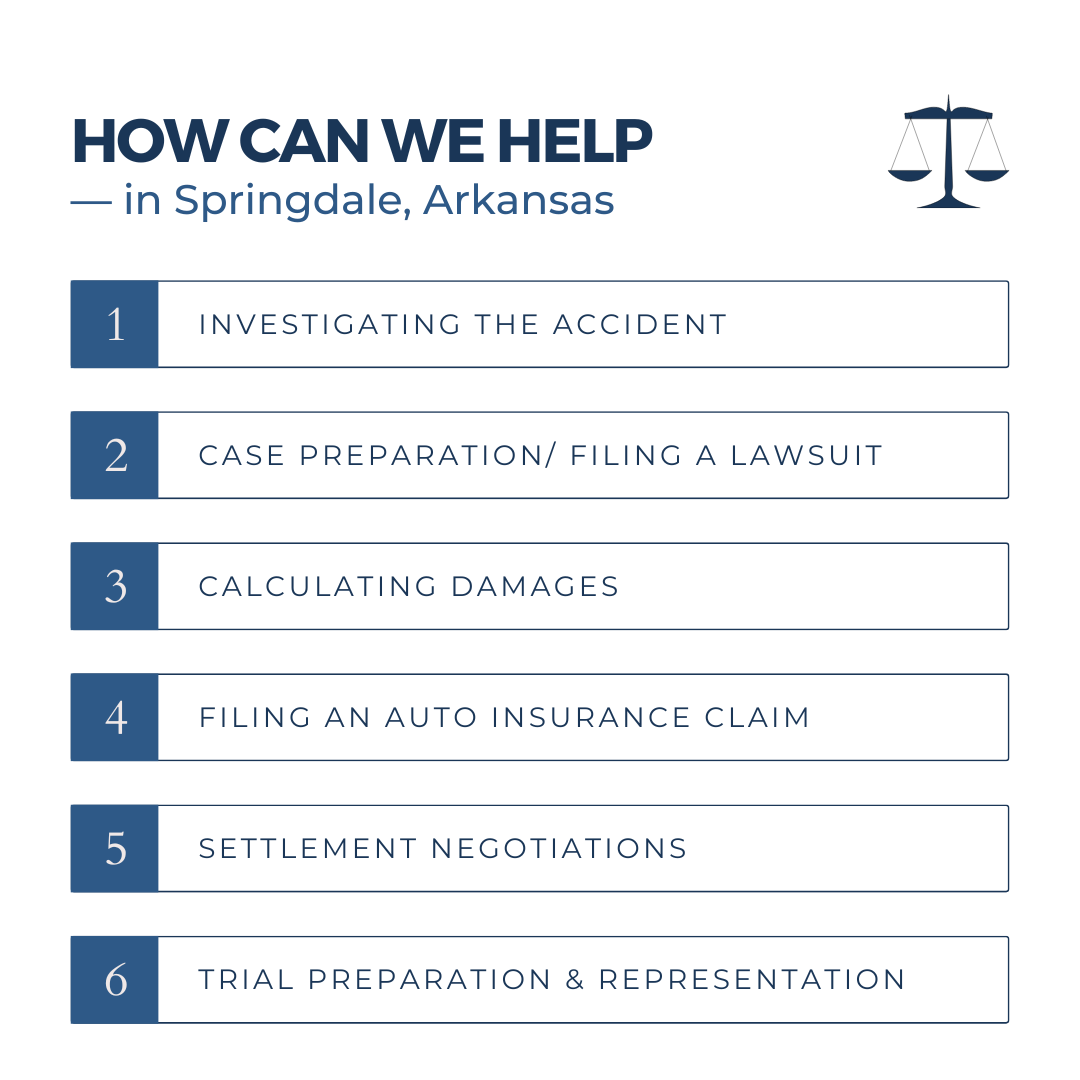 Why do I need a Springdale car accident lawyer?