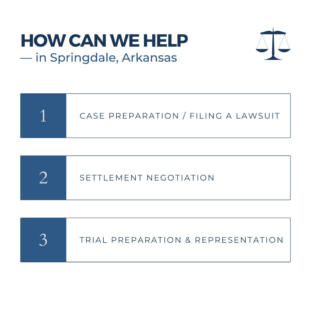 How a Springdale Arkansas Personal Injury Lawyer Can Help