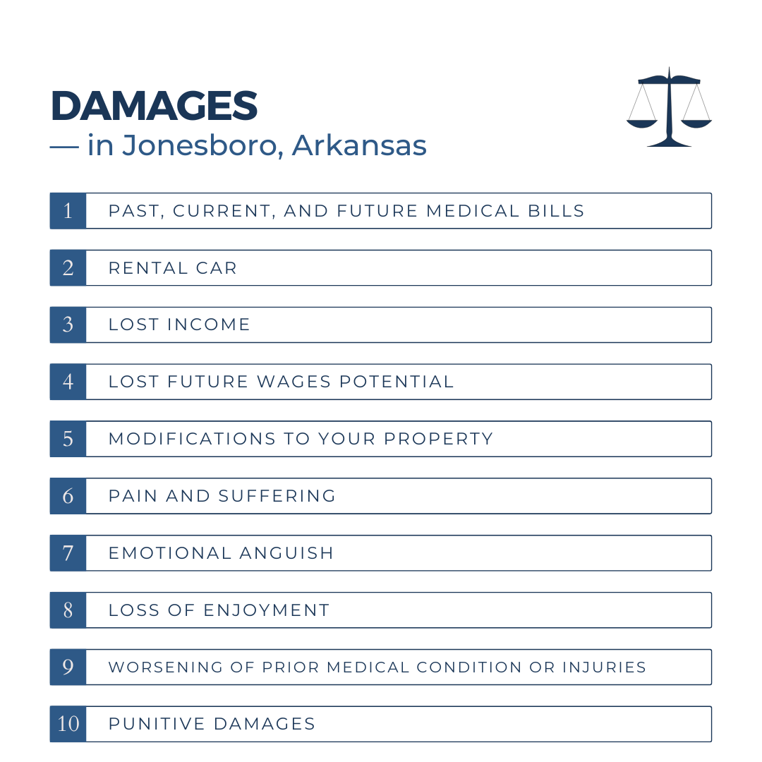 What type of damages can I recover for an auto accident case in Jonesboro Arkansas?