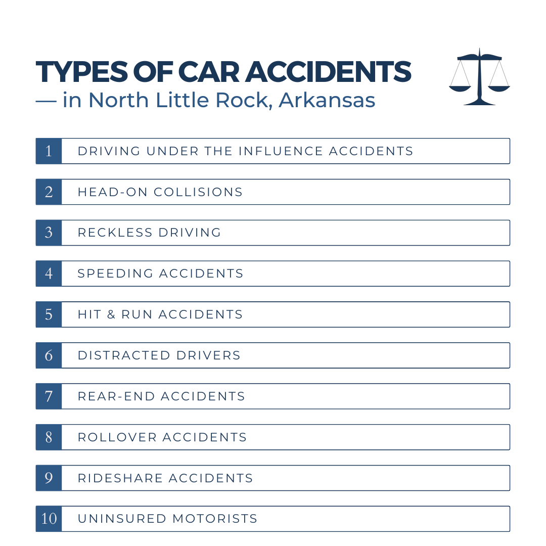 Types of car accident cases we handle in North Little Rock Arkansas
