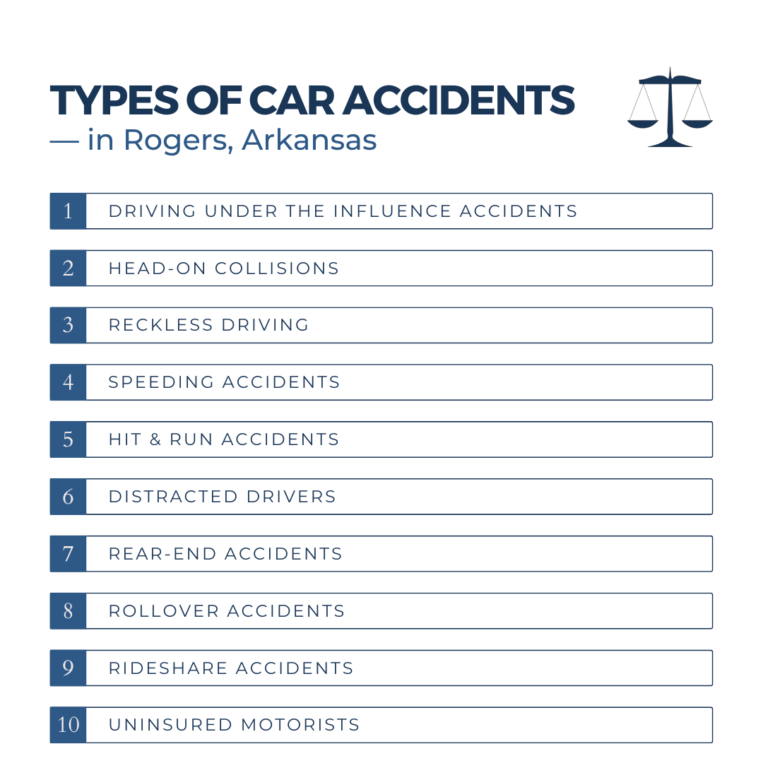 Types of car accident cases we handle in Rogers Arkansas