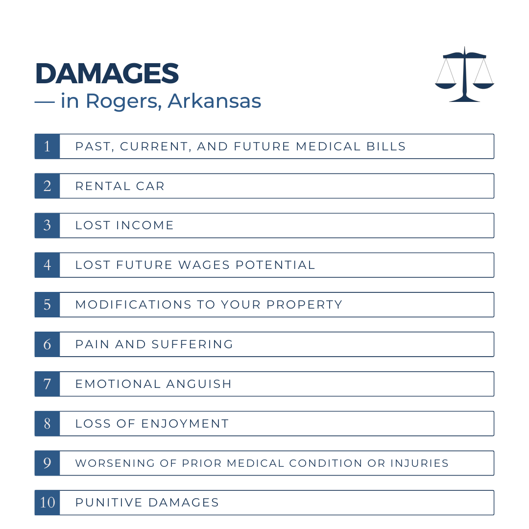 What type of damages can I recover for an auto accident case in Rogers Arkansas?