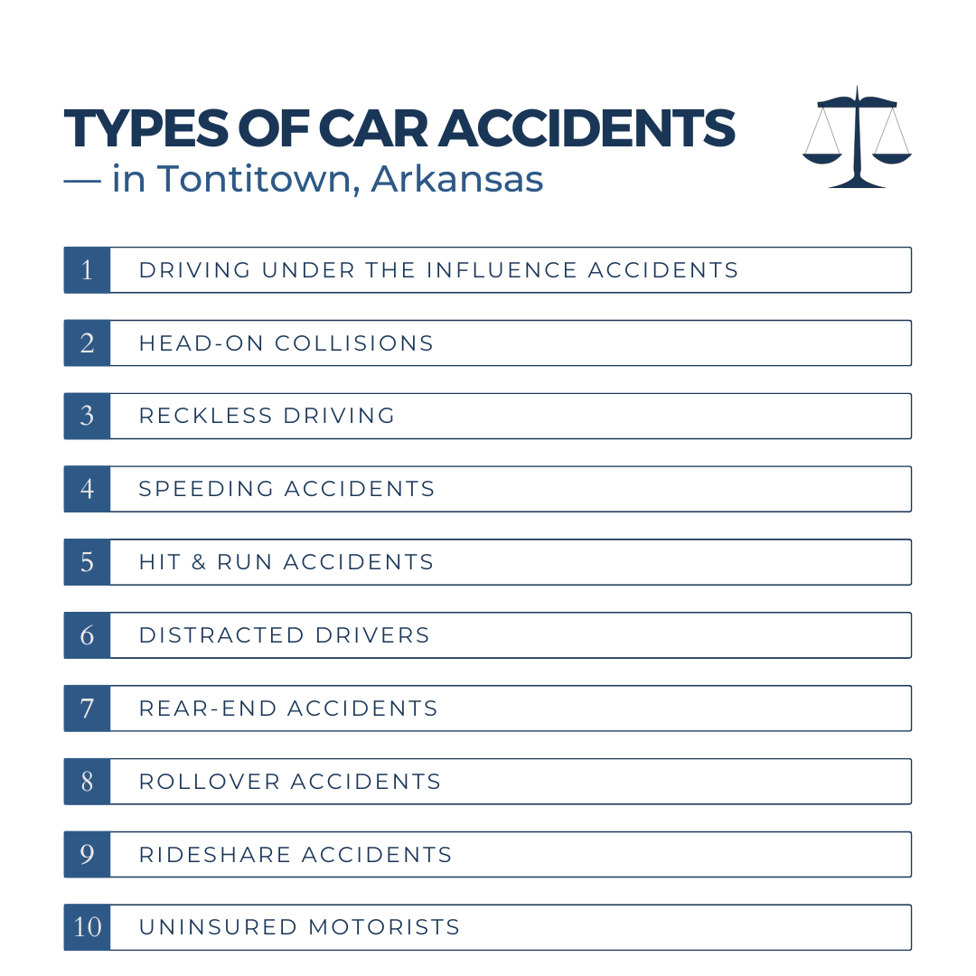 Types of car accident cases we handle in Tontitown Arkansas
