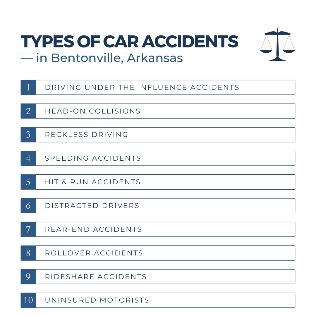 Types of car accident cases we handle in Bentonville Arkansas