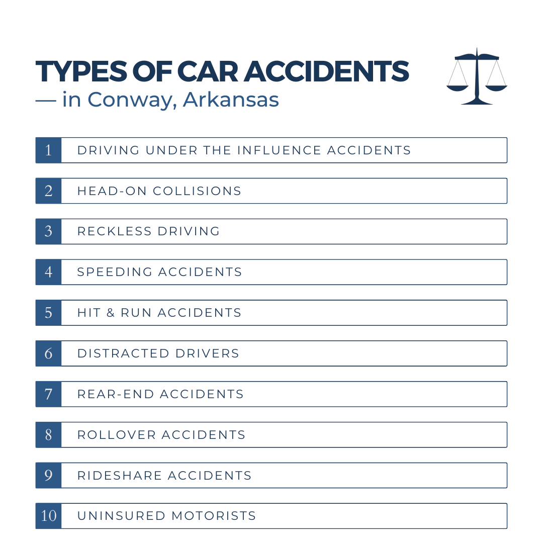 Types of car accident cases we handle in Conway Arkansas