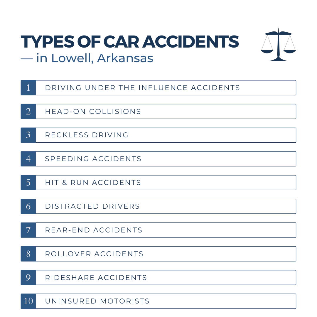 Types of car accident cases we handle in Lowell Arkansas