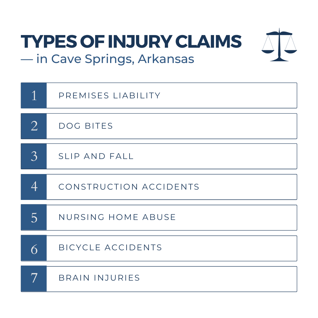 Types of Injury claims in Cave Springs Arkansas