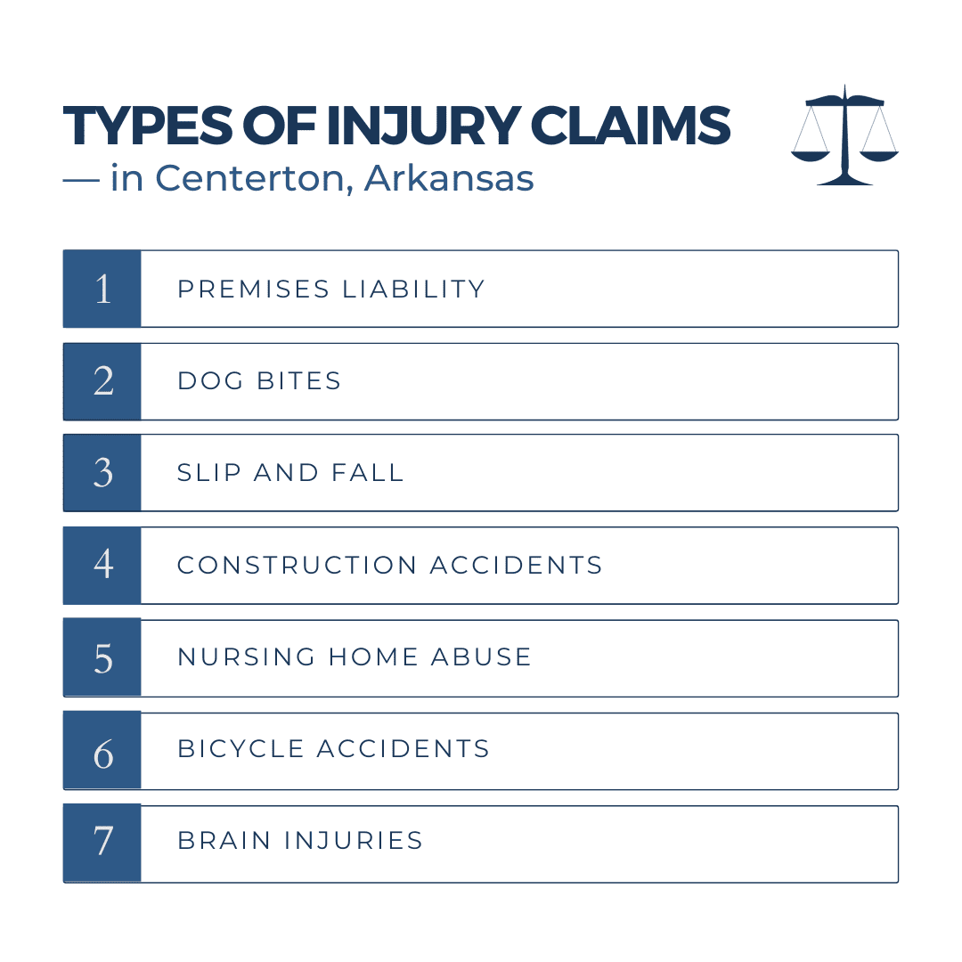 Types of Injury claims in Centerton Arkansas