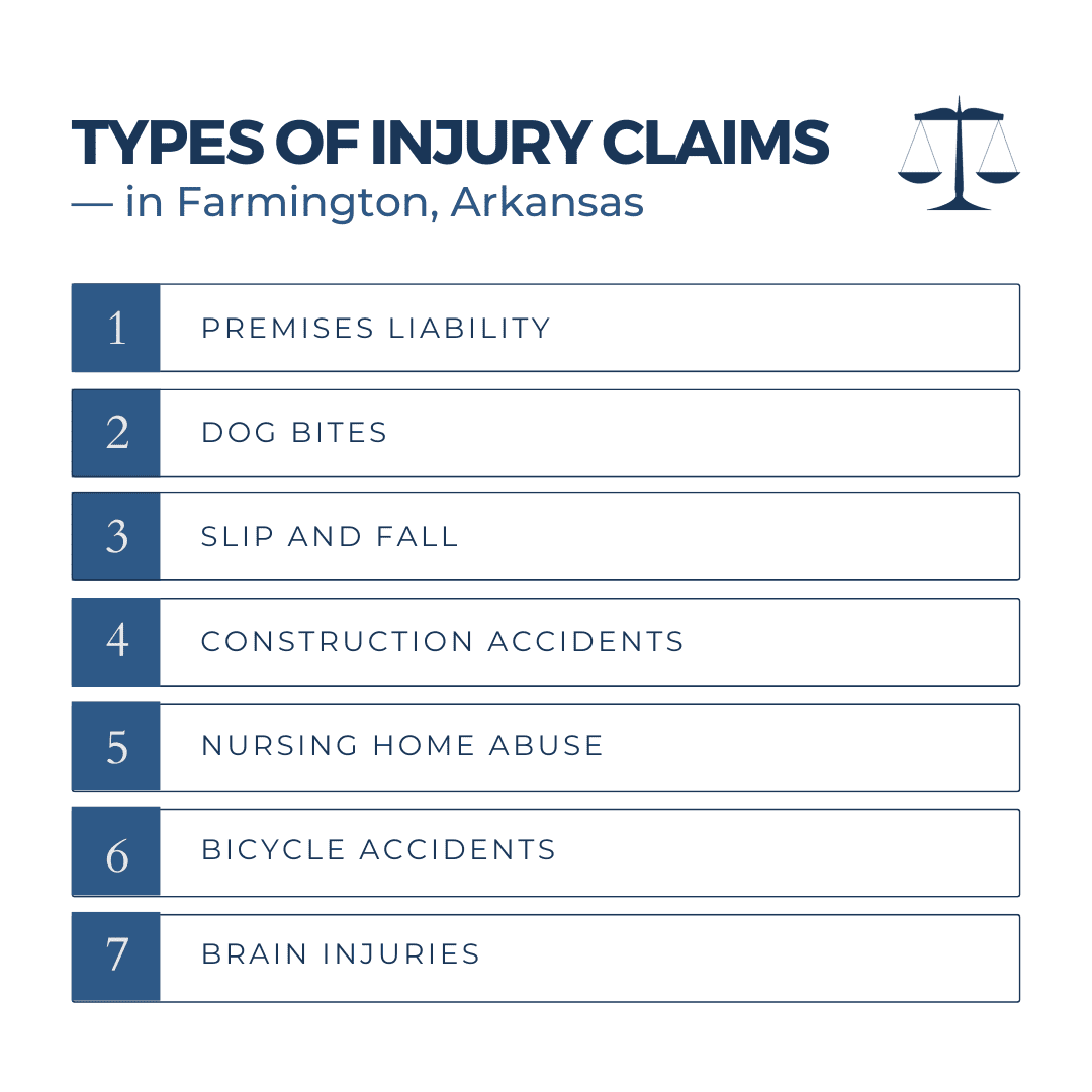 Types of Injury claims in Farmington Arkansas