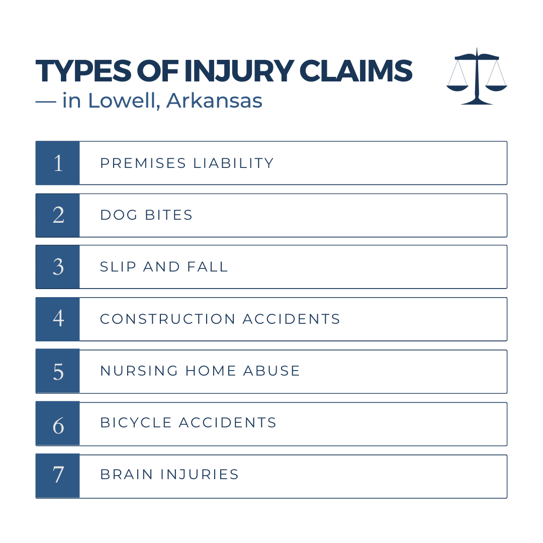 Types of Injury claims in Lowell Arkansas