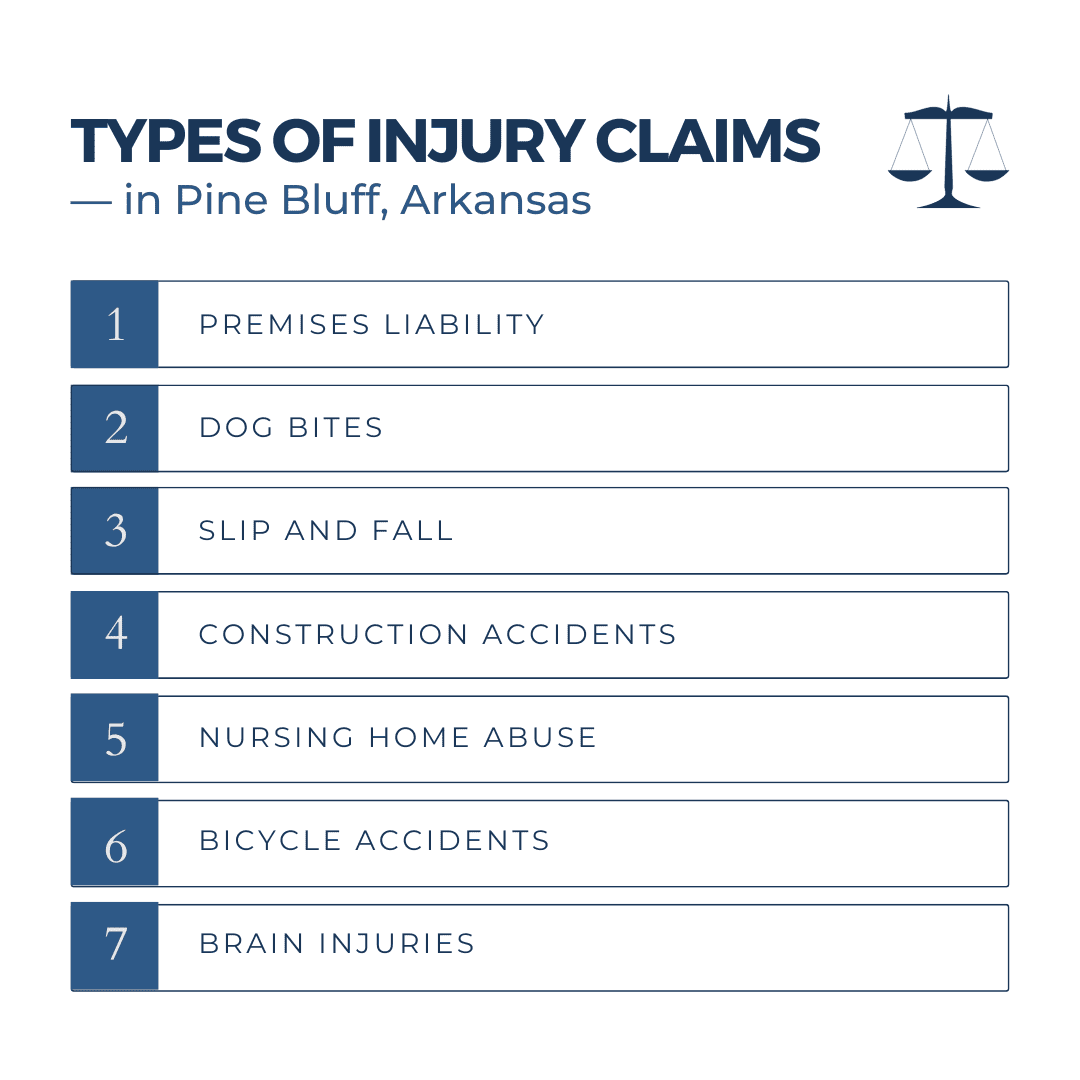 Types of Injury claims in Pine Bluff Arkansas