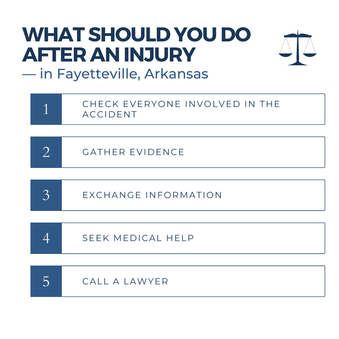 What to Do After an Accident in Fayetteville Arkansas, Fayetteville Arkansas Personal Injury Lawyer