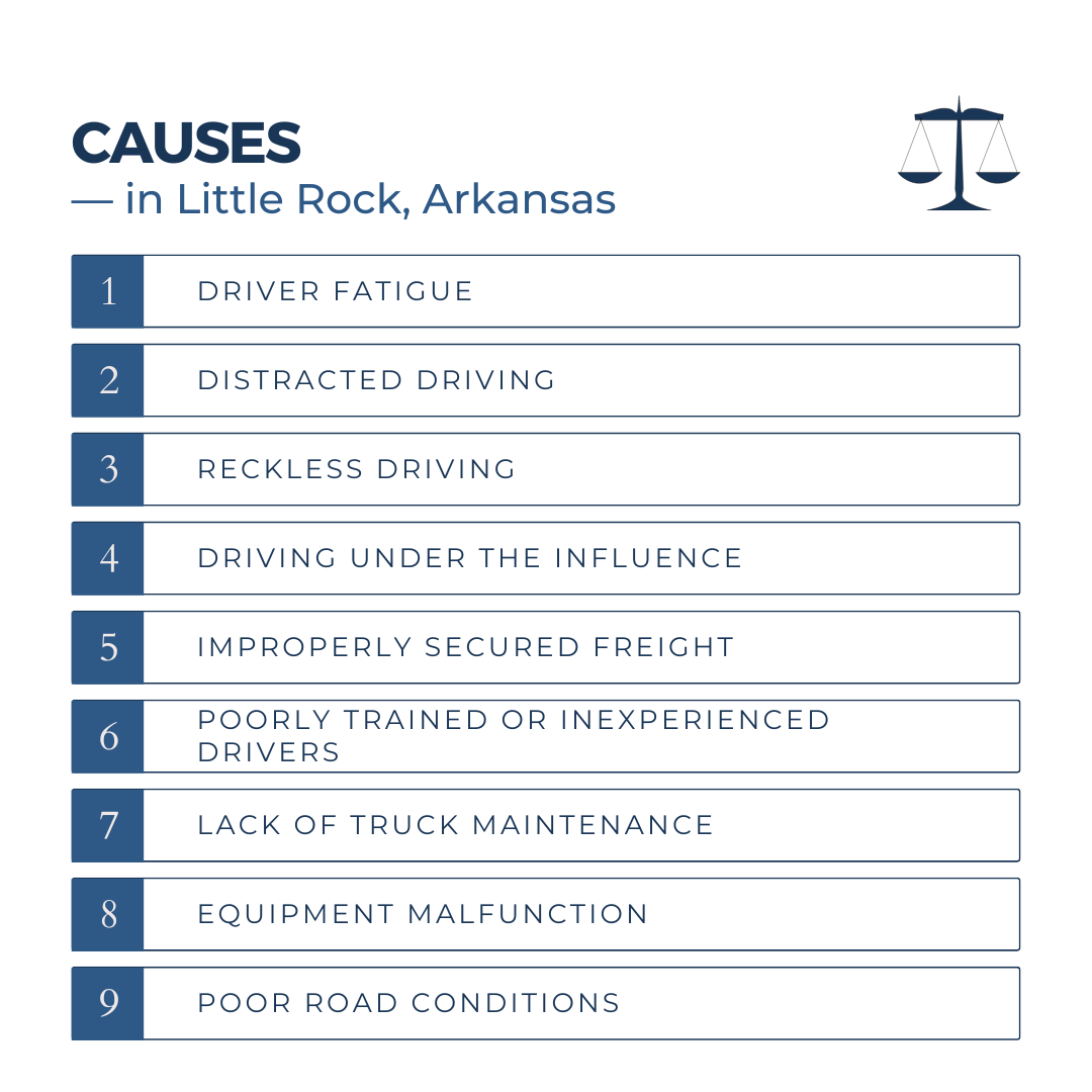 Common causes of truck accidents in Little Rock Arkansas