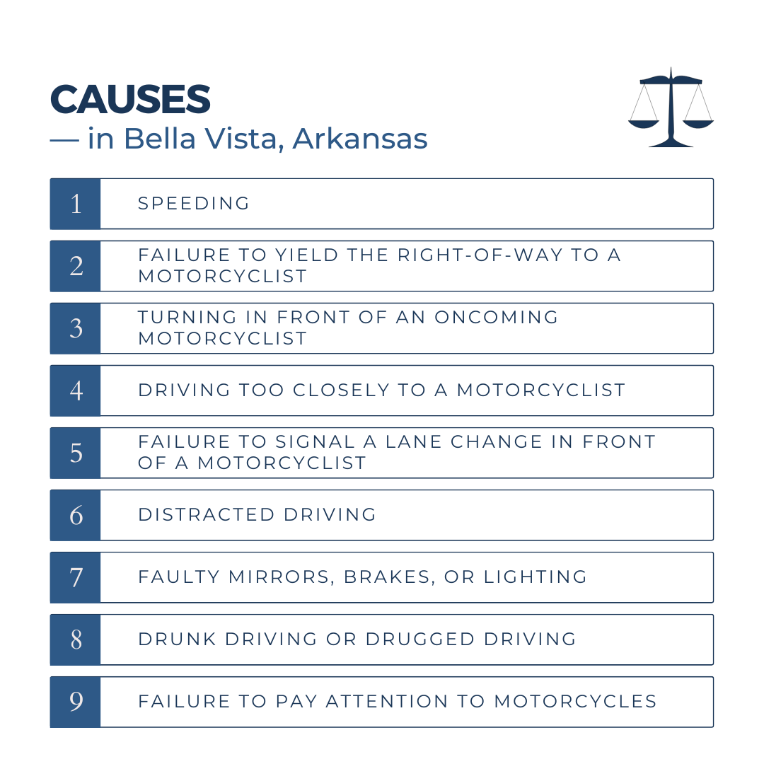 What are the most common causes of motorcycle accidents in Bella Vista motorcycle accident lawyer Arkansas?