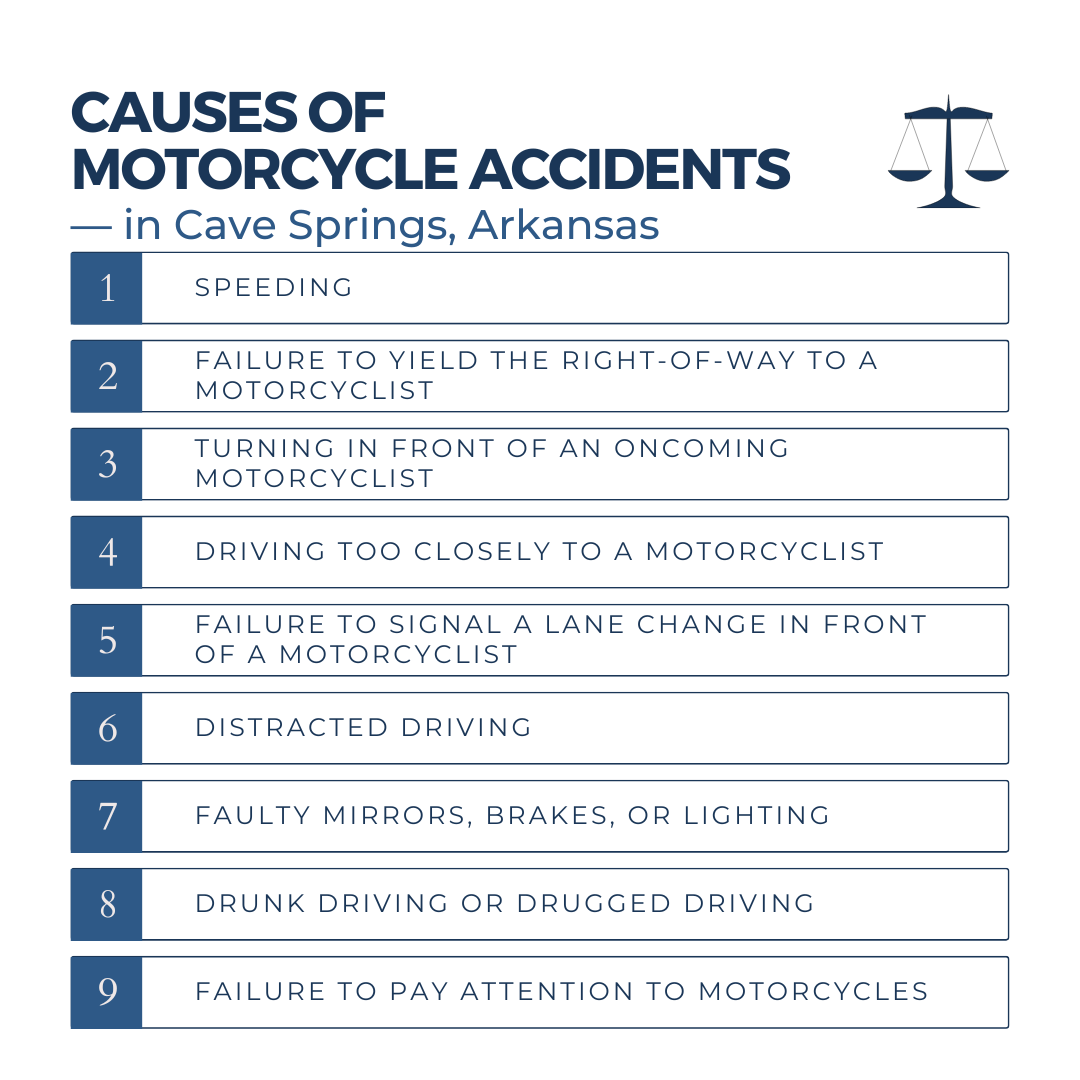 What are the most common causes of motorcycle accidents in Cave Springs motorcycle accident lawyer Arkansas?
