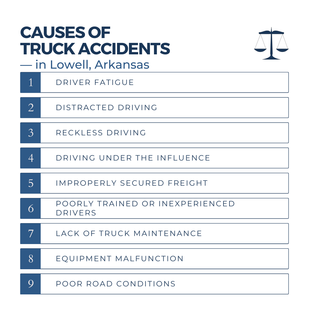 Common causes of truck accidents in Lowell Arkansas