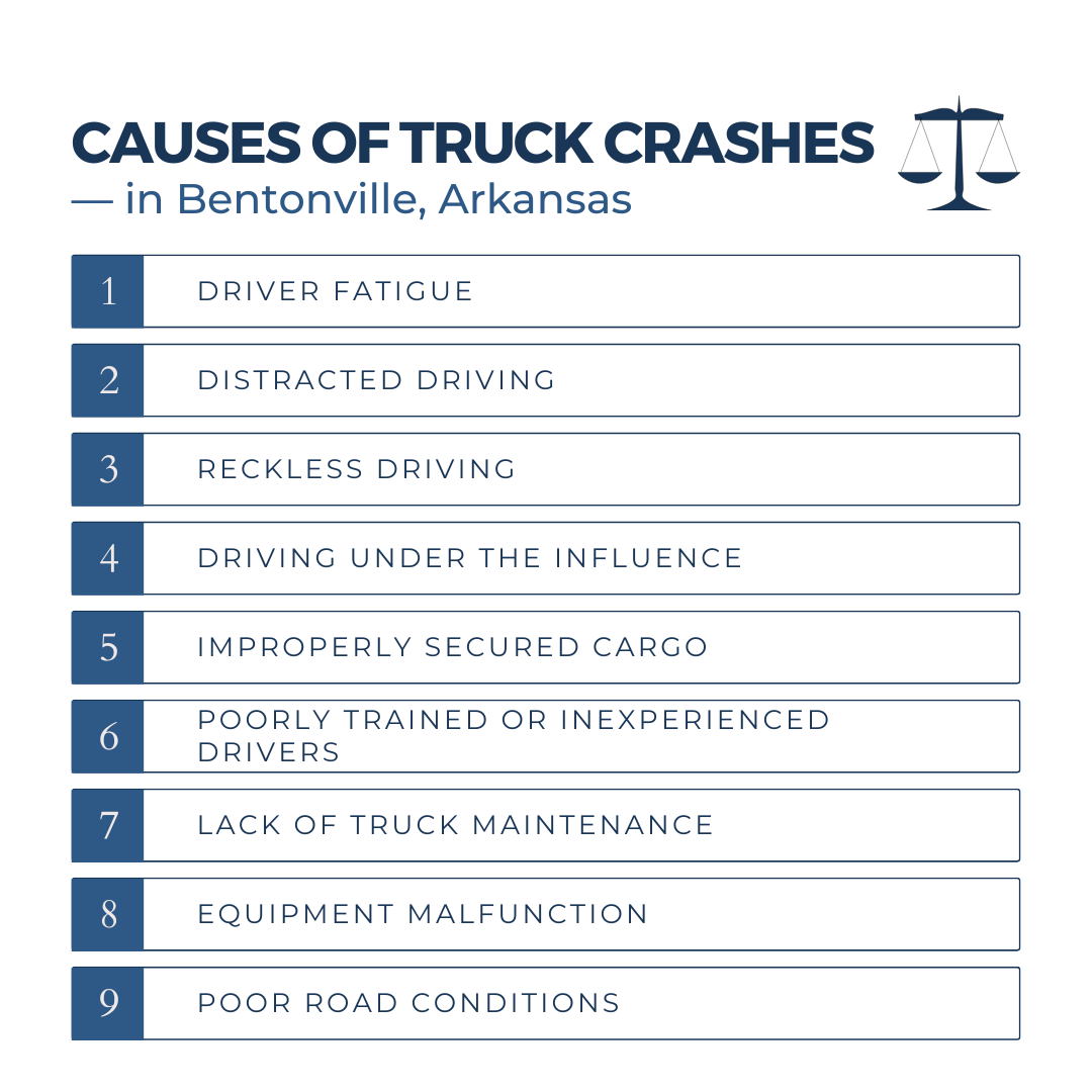 Common causes of truck accidents in Bentonville Arkansas