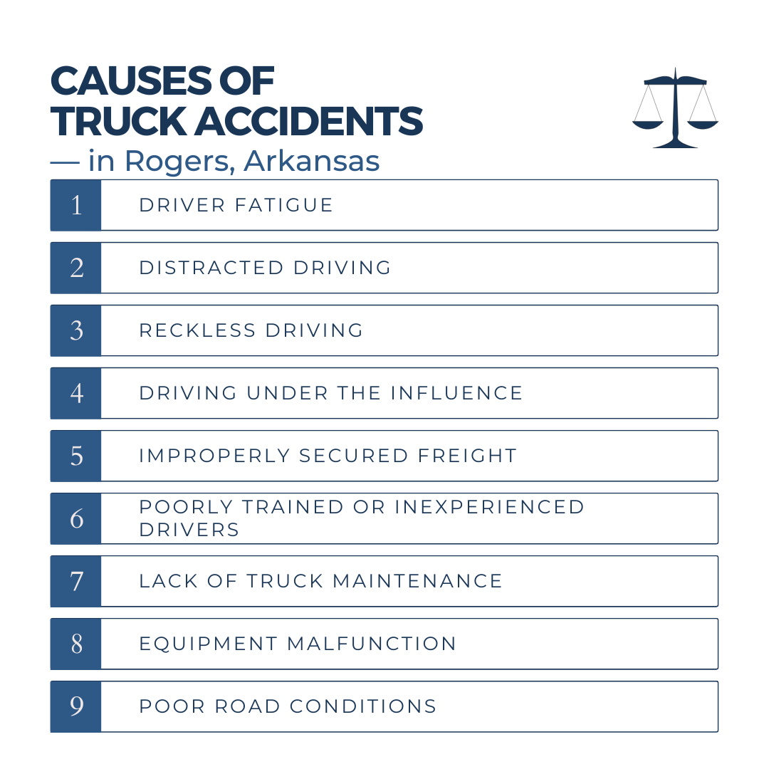 Common causes of truck accidents in Rogers Arkansas