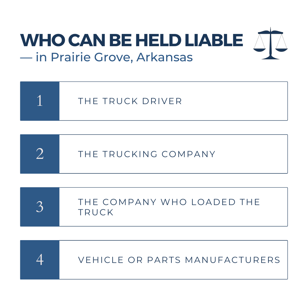 Who can be held liable in a Prairie Grove truck accident?