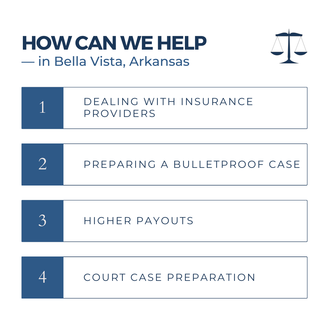 How can a Bella Vista motorcycle accident lawyer help with my compensation claim?