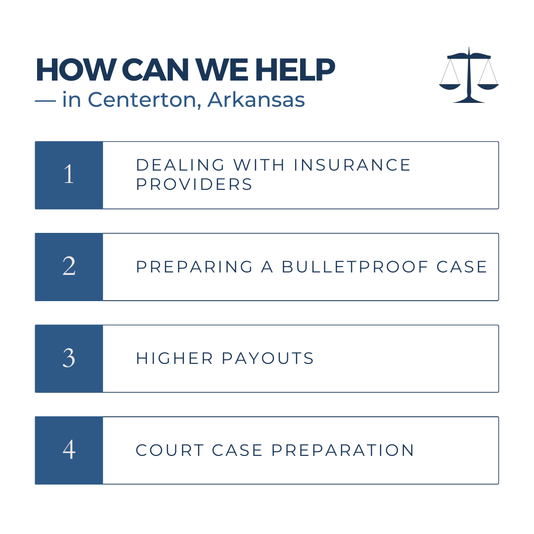 How can a Centerton motorcycle accident lawyer help with my compensation claim?