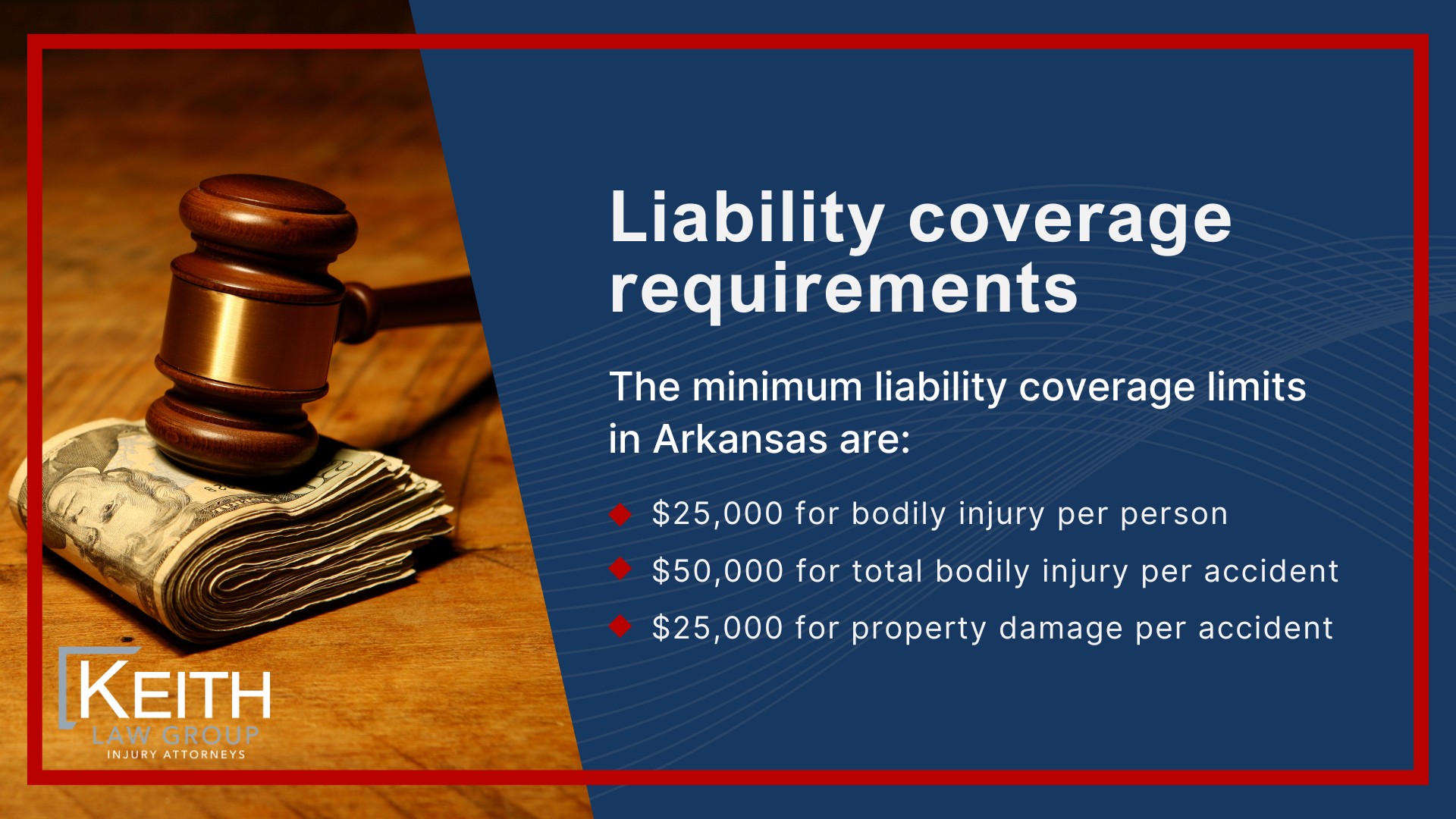 Common Arkansas Car Accidents and Their Causes; Rear-end Collisions; T-bone Accidents at Intersections; Head-on Crashes on Highways; Distracted Driving Incidents; Distracted Driving Incidents (2); Reporting a Car Accident and Hiring a Lawyer in Arkansas; Legal Requirement to Report Accidents; Gathering Evidence at the Scene; Finding an Experienced Attorney; Initial Consultation with a Lawyer; Assessing Case Strength; Filing Deadlines and Settlement Timelines in Arkansas Car Accident Lawsuits; Statute of Limitations_ 3 Years; Exceptions to Filing Deadlines; Common Arkansas Car Accidents and Their Causes; Rear-end Collisions; T-bone Accidents at Intersections; Head-on Crashes on Highways; Distracted Driving Incidents; Distracted Driving Incidents (2); Reporting a Car Accident and Hiring a Lawyer in Arkansas; Legal Requirement to Report Accidents; Gathering Evidence at the Scene; Finding an Experienced Attorney; Initial Consultation with a Lawyer; Assessing Case Strength; Filing Deadlines and Settlement Timelines in Arkansas Car Accident Lawsuits; Statute of Limitations_ 3 Years; Exceptions to Filing Deadlines; Negotiating with the Insurance Company; Timeframe for Receiving Settlements; Understanding No-Fault Insurance and Personal Injury Protection (PIP) in Arkansas; Medical expenses covered by own policy; Liability coverage requirements