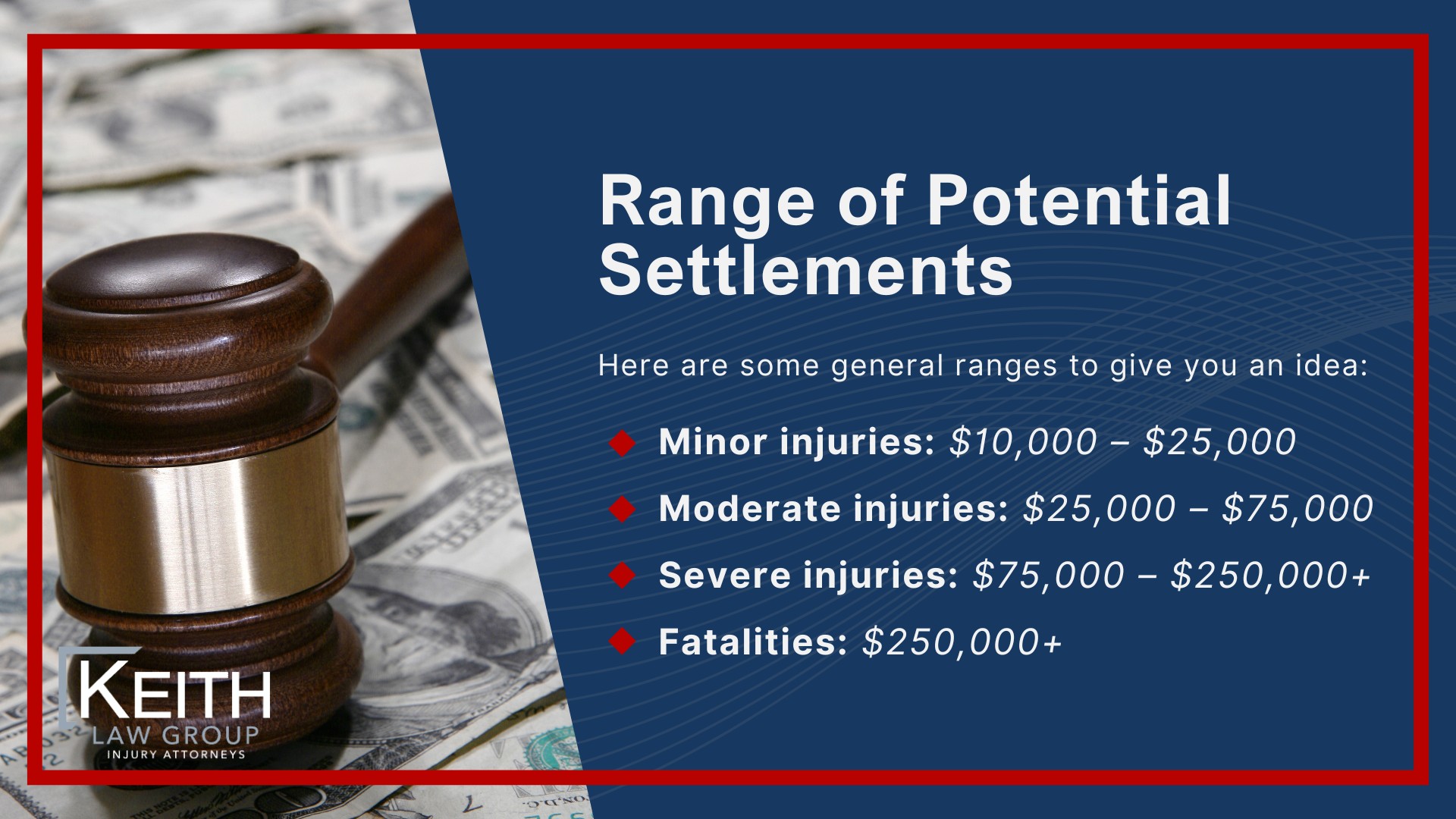 Common Arkansas Car Accidents and Their Causes; Rear-end Collisions; T-bone Accidents at Intersections; Head-on Crashes on Highways; Distracted Driving Incidents; Distracted Driving Incidents (2); Reporting a Car Accident and Hiring a Lawyer in Arkansas; Legal Requirement to Report Accidents; Gathering Evidence at the Scene; Finding an Experienced Attorney; Initial Consultation with a Lawyer; Assessing Case Strength; Filing Deadlines and Settlement Timelines in Arkansas Car Accident Lawsuits; Statute of Limitations_ 3 Years; Exceptions to Filing Deadlines; Common Arkansas Car Accidents and Their Causes; Rear-end Collisions; T-bone Accidents at Intersections; Head-on Crashes on Highways; Distracted Driving Incidents; Distracted Driving Incidents (2); Reporting a Car Accident and Hiring a Lawyer in Arkansas; Legal Requirement to Report Accidents; Gathering Evidence at the Scene; Finding an Experienced Attorney; Initial Consultation with a Lawyer; Assessing Case Strength; Filing Deadlines and Settlement Timelines in Arkansas Car Accident Lawsuits; Statute of Limitations_ 3 Years; Exceptions to Filing Deadlines; Negotiating with the Insurance Company; Timeframe for Receiving Settlements; Understanding No-Fault Insurance and Personal Injury Protection (PIP) in Arkansas; Medical expenses covered by own policy; Liability coverage requirements; Common Arkansas Car Accidents and Their Causes; Rear-end Collisions; T-bone Accidents at Intersections; Head-on Crashes on Highways; Distracted Driving Incidents; Distracted Driving Incidents (2); Reporting a Car Accident and Hiring a Lawyer in Arkansas; Legal Requirement to Report Accidents; Gathering Evidence at the Scene; Finding an Experienced Attorney; Initial Consultation with a Lawyer; Assessing Case Strength; Filing Deadlines and Settlement Timelines in Arkansas Car Accident Lawsuits; Statute of Limitations_ 3 Years; Exceptions to Filing Deadlines; Common Arkansas Car Accidents and Their Causes; Rear-end Collisions; T-bone Accidents at Intersections; Head-on Crashes on Highways; Distracted Driving Incidents; Distracted Driving Incidents (2); Reporting a Car Accident and Hiring a Lawyer in Arkansas; Legal Requirement to Report Accidents; Gathering Evidence at the Scene; Finding an Experienced Attorney; Initial Consultation with a Lawyer; Assessing Case Strength; Filing Deadlines and Settlement Timelines in Arkansas Car Accident Lawsuits; Statute of Limitations_ 3 Years; Exceptions to Filing Deadlines; Negotiating with the Insurance Company; Timeframe for Receiving Settlements; Understanding No-Fault Insurance and Personal Injury Protection (PIP) in Arkansas; Medical expenses covered by own policy; Liability coverage requirements; Factors Influencing Arkansas Car Accident Settlements and Potential Outcomes; Writing a Demand Letter for an Arkansas Auto Accident Settlement; Navigating the Arkansas Car Accident Lawsuit Process_ Discovery and Trial; Dealing with Insurance Carrier Counteroffers; Average Car Accident Settlement Amounts in Arkansas; Range of Potential Settlements