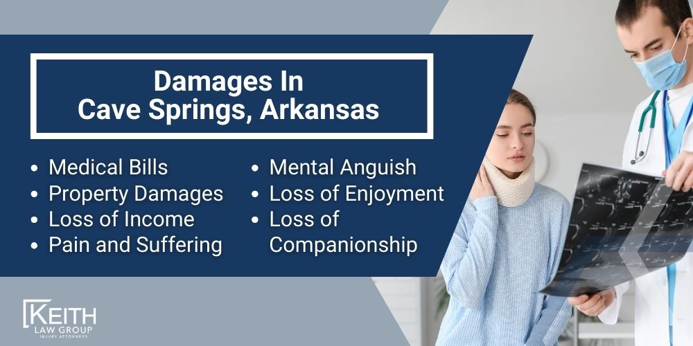 Cave Springs Personal Injury Lawyer; The #1 Personal Injury Lawyers in Booneville, Arkansas; What Type of Damages Can I Recover From An Injury Claim in Cave Springs; Damages In Cave Springs
