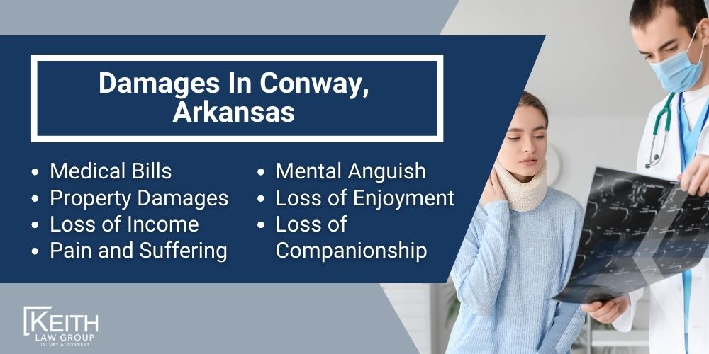 Conway Personal Injury Lawyer; Conway Personal Injury Lawyers; Conway Personal Injury Attorney; Conway Personal Injury Attorneys; Conway Arkansas Personal Injury Lawyer; Conway Arkansas Personal Injury Lawyers; Conway Arkansas Personal Injury Attorney; Conway Arkansas Personal Injury Attorneys; The #1 Personal Injury Lawyers in Conway, Arkansas; Damages In Conway, Arkansas