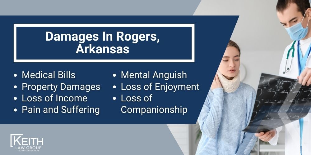 Rogers Personal Injury Lawyers; Rogers Arkansas Personal Injury Lawyers; The #1 Personal Injury Lawyers in Rogers, Arkansas; Damages In Rogers, Arkansas