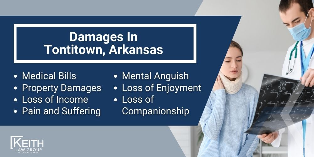 Tontitown Personal Injury Lawyer; The #1 Tontitown, Arkansas INJURY LAWYER; Damages In Tontitown, Arkansas