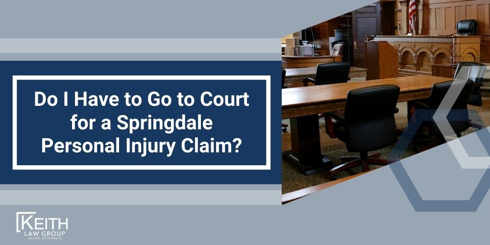 Springdale Personal Injury Lawyers; Springdale Arkansas Personal Injury Lawyers; The #1 Personal Injury Lawyers in Springdale, Arkansas; What should you do after an injury in in Springdale, Arkansas; What should you do after an injury in in Springdale, Arkansas; How Do I Know If I Have a Springdale Personal Injury Claim; How is fault determined after an injury in Springdale, Arkansas; How Much Will It Cost To Hire A Springdale Personal Injury Lawyer;  How can we help in Springdale, Arkansas; What Type of Damages Can I Recover in a Personal Injury Case in Springdale, Arkansas; Do I Have to Go to Court for a Springdale Personal Injury Claim